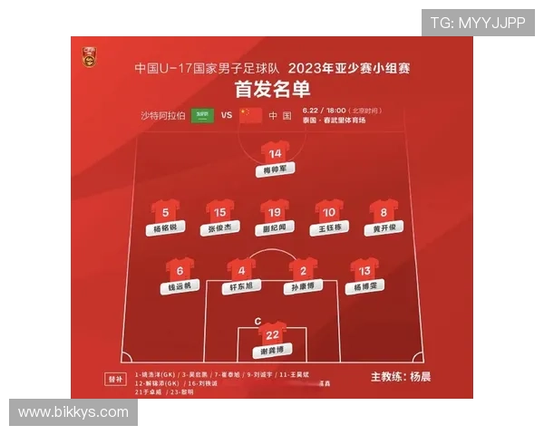 2025亚洲杯U17国足小组赛首战4月4日1点15分对阵沙特